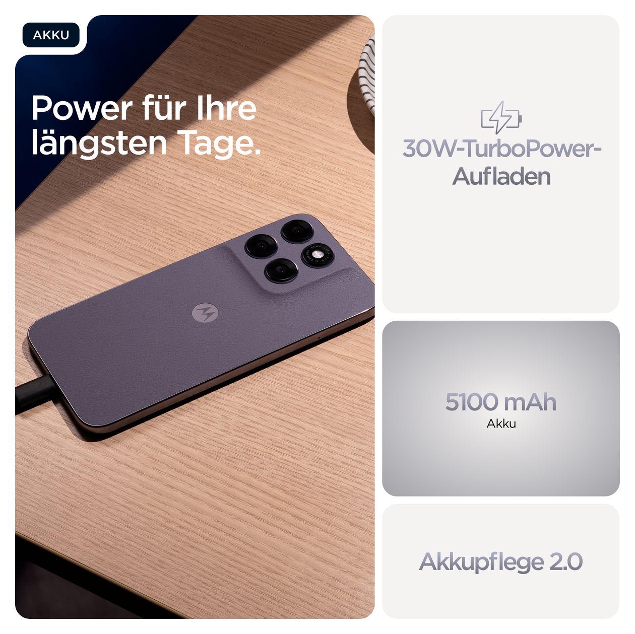 Moto G67 128 GB 5G Smartphone 17,3 cm (6.8 Zoll) 2,4 GHz Android 50 MP Dual Kamera Dual Sim WiFi 5 (PANTONE Arctic Seal) 