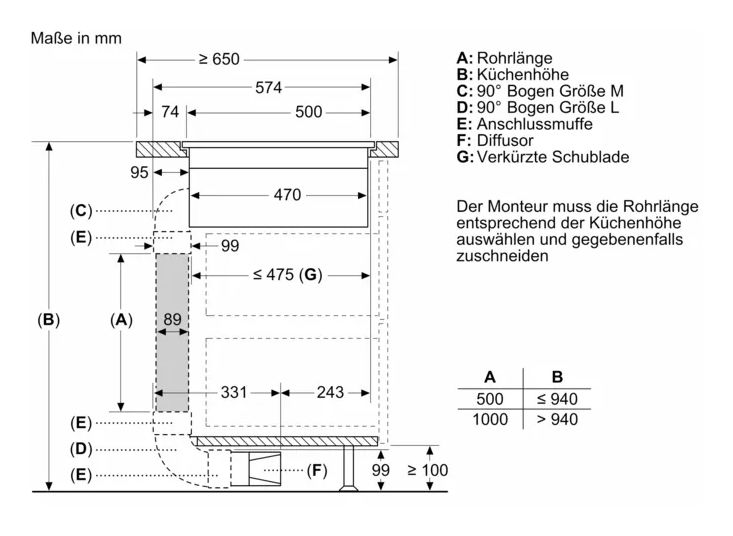 iQ700 EX800NGA6 (EX800NX68E + HZ9VDSB4) autarkes 80 cm Induktionskochfeld 4 Kochzonen mit integriertem Dunstabzug 