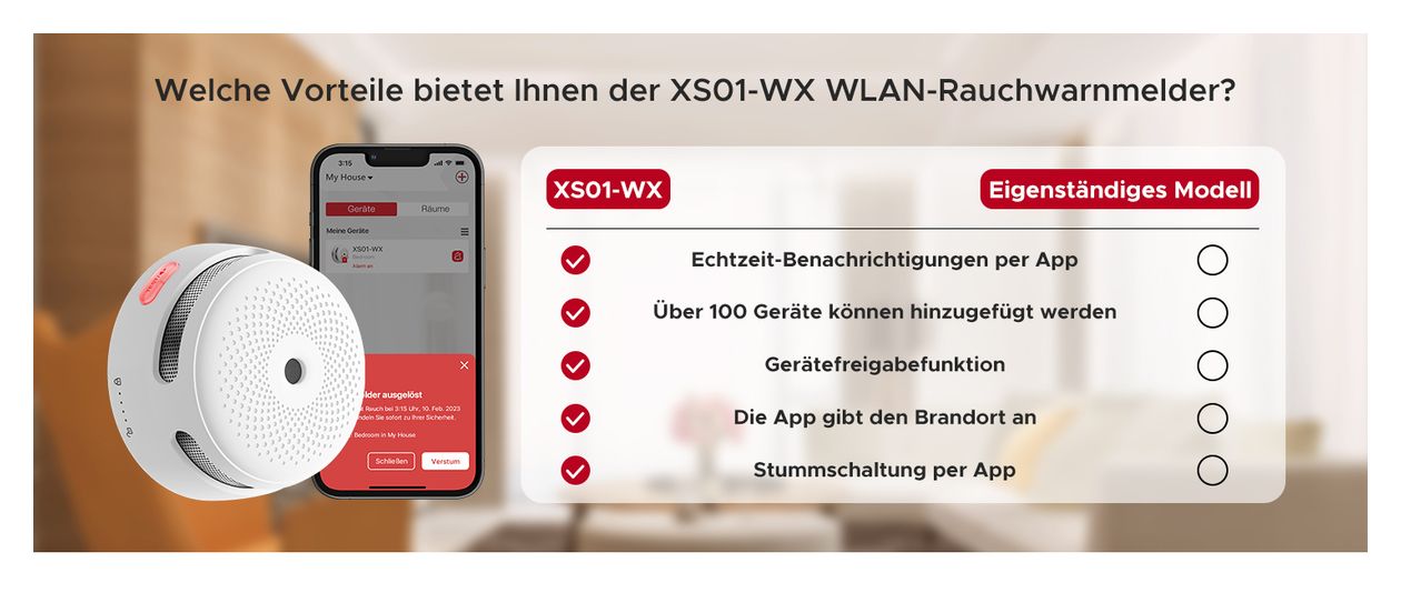 XS01-WX Rauchmelder 