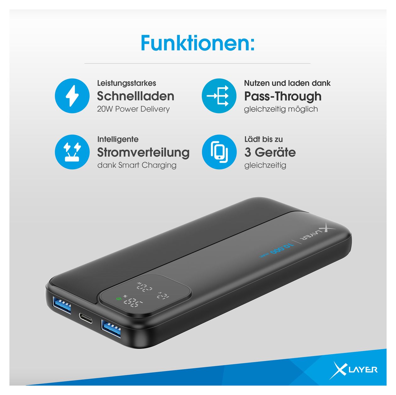 Rapid 10000 mAh Powerbank USB Typ-C  (Schwarz) 