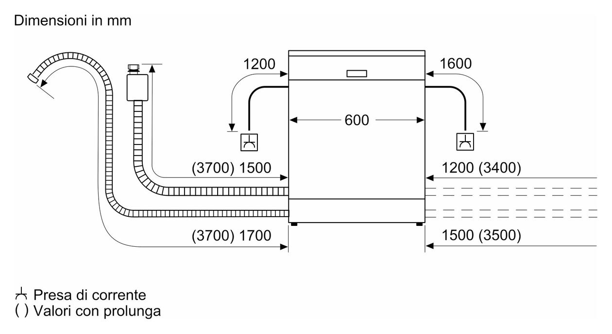 Serie 4 SMP4ECS71S 60 cm Geschirrspüler unterbaufähig Sehr leise 14 Maßgedecke aquaStop Funktion 