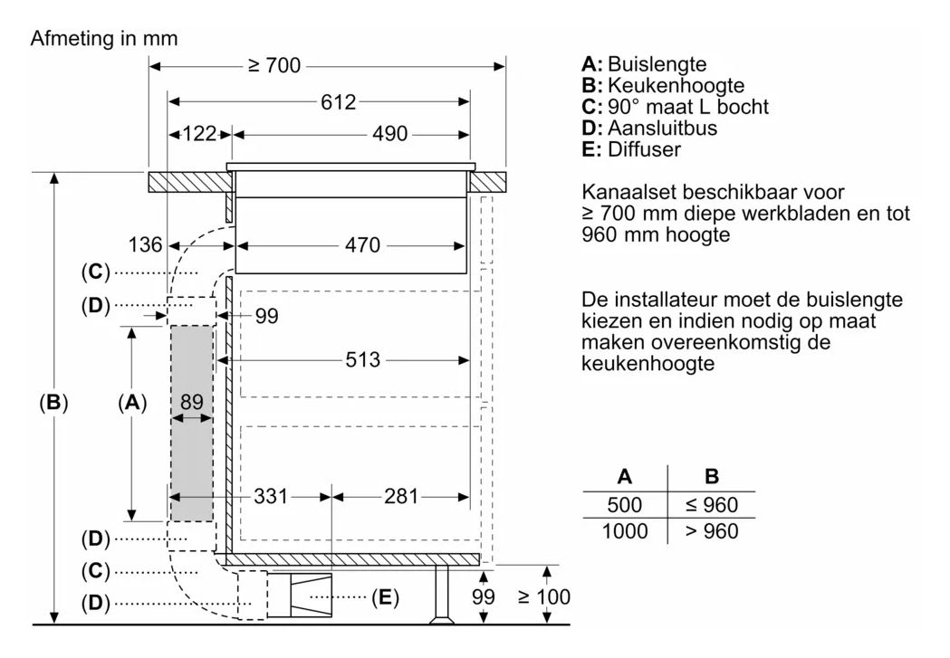 Serie 6 PVQ890H26E autarkes 80 cm Induktionskochfeld 4 Kochzonen mit integriertem Dunstabzug 