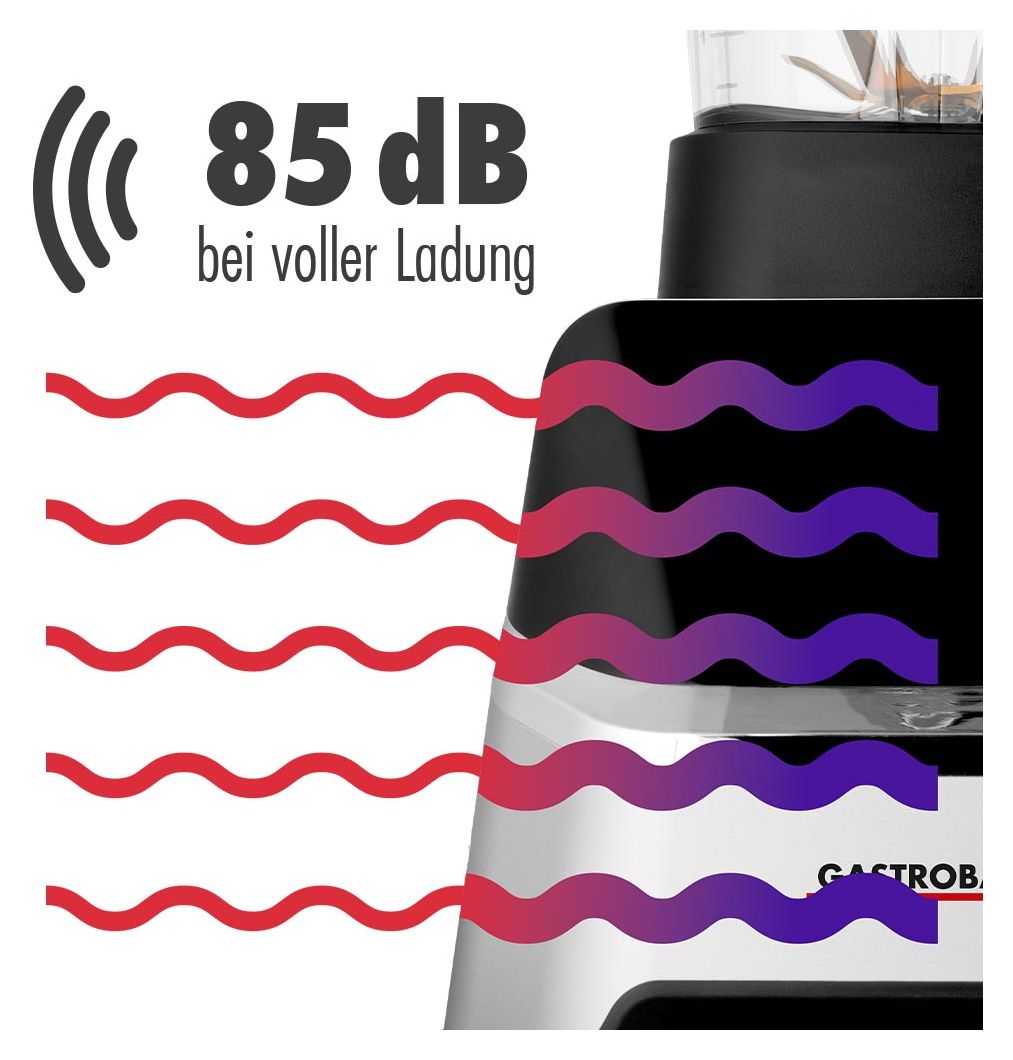 40987 Design Multi-Power 2 l Standmixer 2000 W  (Schwarz, Edelstahl) 