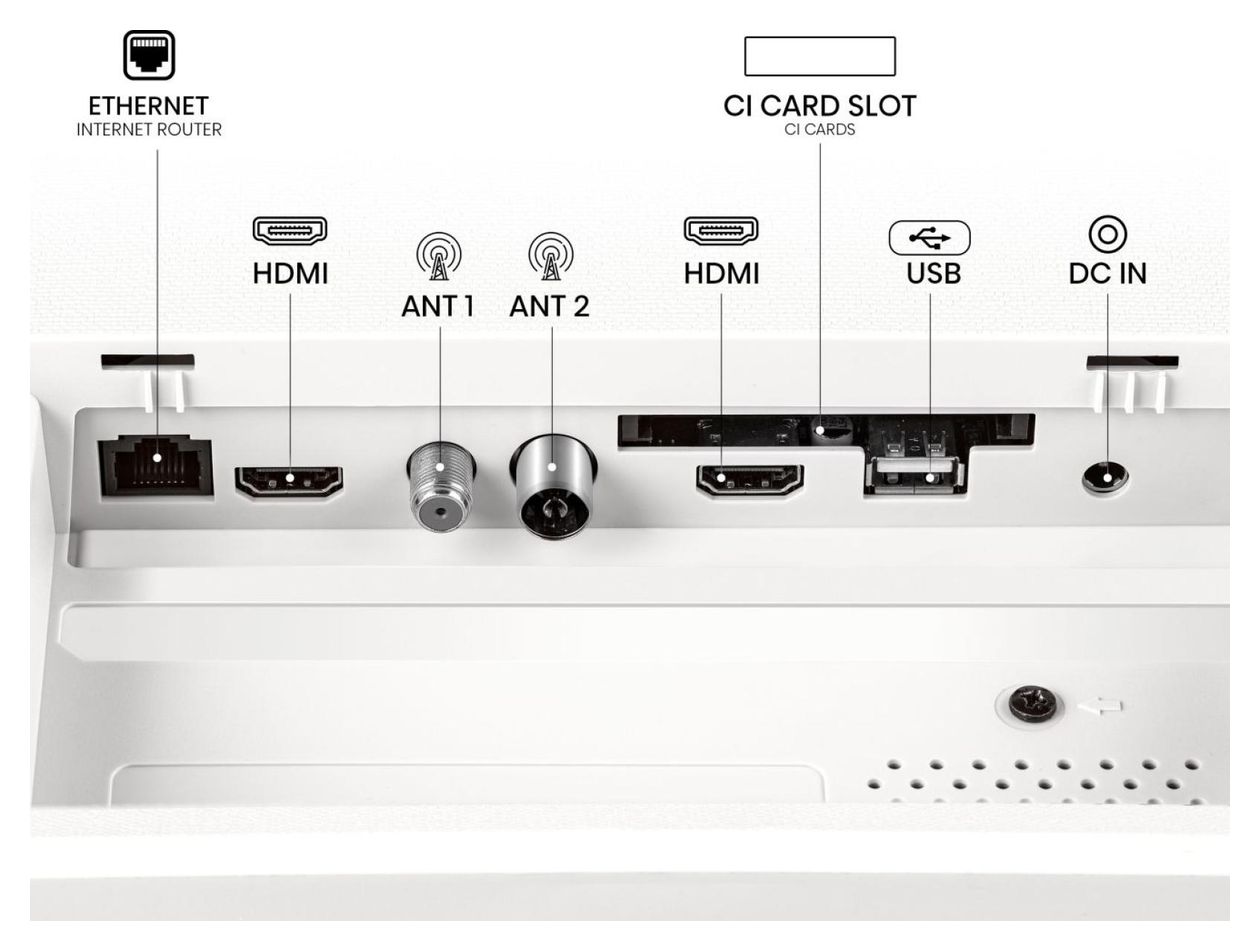 32 '' S5Q | Déco TV FHD 60 Hz 