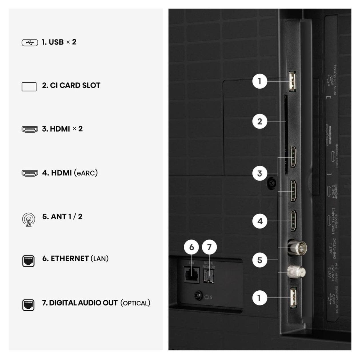 50A79S QLED 127 cm (50 Zoll) Fernseher 4K Ultra HD 