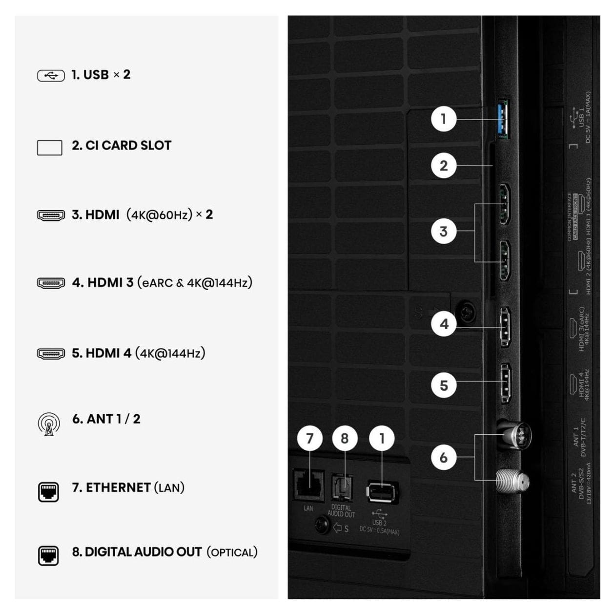 65U7SE LED 165,1 cm (65 Zoll) Fernseher 4K Ultra HD VESA 400 x 300 mm  (Schwarz, Grau) 