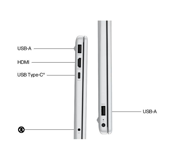 OmniBook 3 15-fn0653ng Full HD Notebook 39,6 cm (15.6 Zoll) 1920 x 1080 Pixel 16 GB Ram 1 TB SSD Windows 11 Home AMD Ryzen 5 max. 4,5 GHz intern  (Silber) 