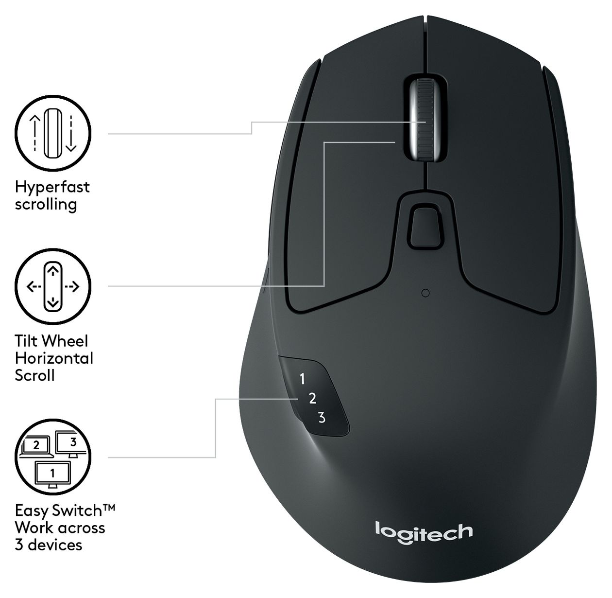 M720 1000 DPI Büro Maus Optisch  (Schwarz) 