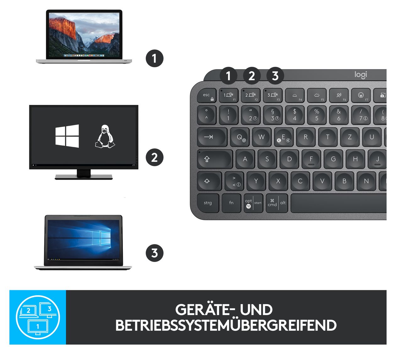 MX Keys Mini Minimalist LED Büro Tastatur RF Wireless + Bluetooth 2.4 GHz  (Graphit) 