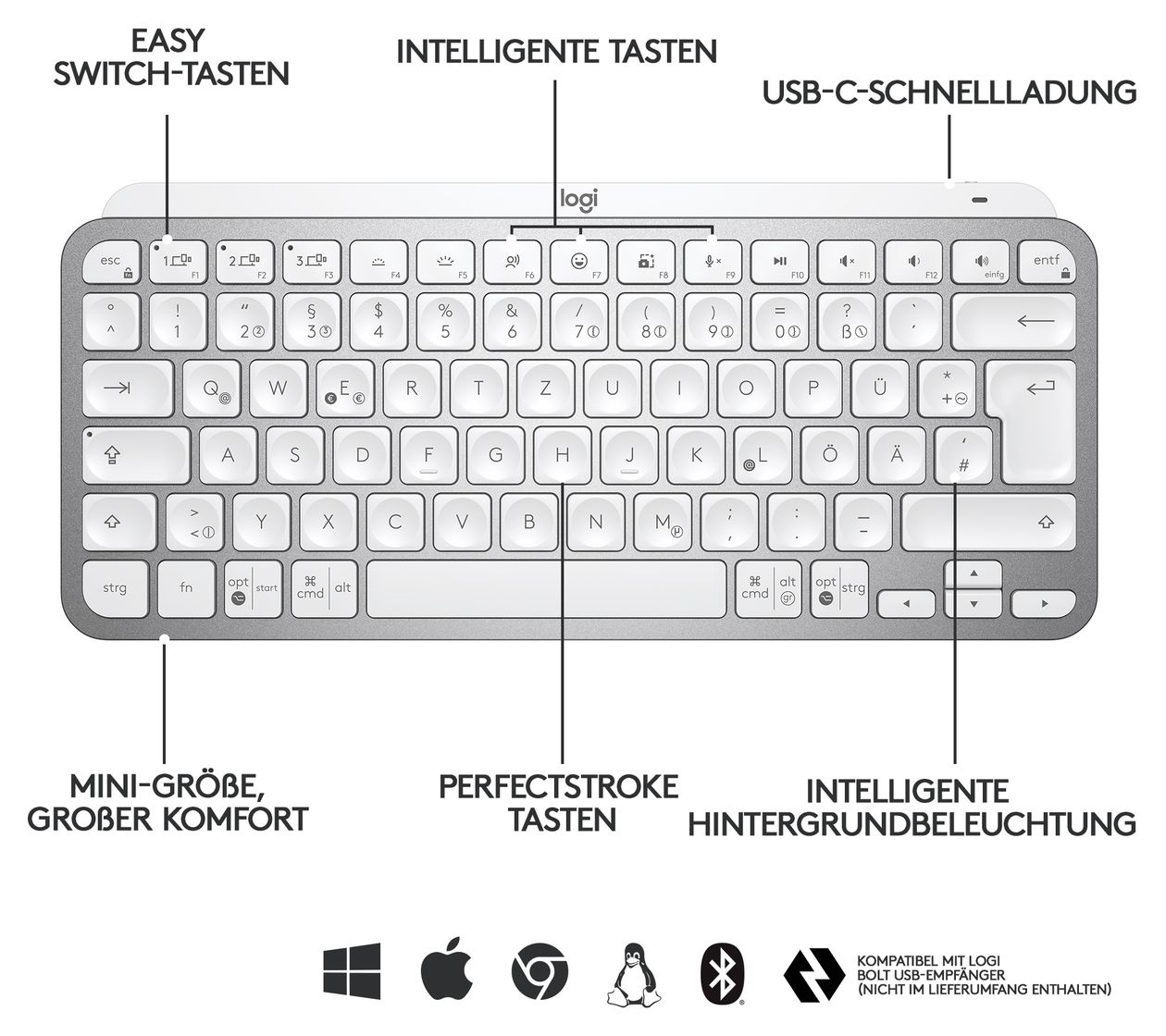 MX Keys Mini Minimalist LED Büro Tastatur RF Wireless + Bluetooth 2.4 GHz  (Grau) 