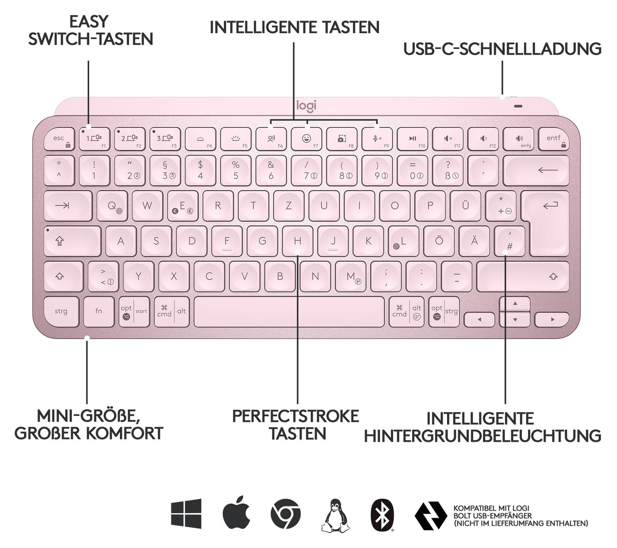 MX Keys Mini Minimalist LED Büro Tastatur RF Wireless + Bluetooth 2.4 GHz  (Rose) 
