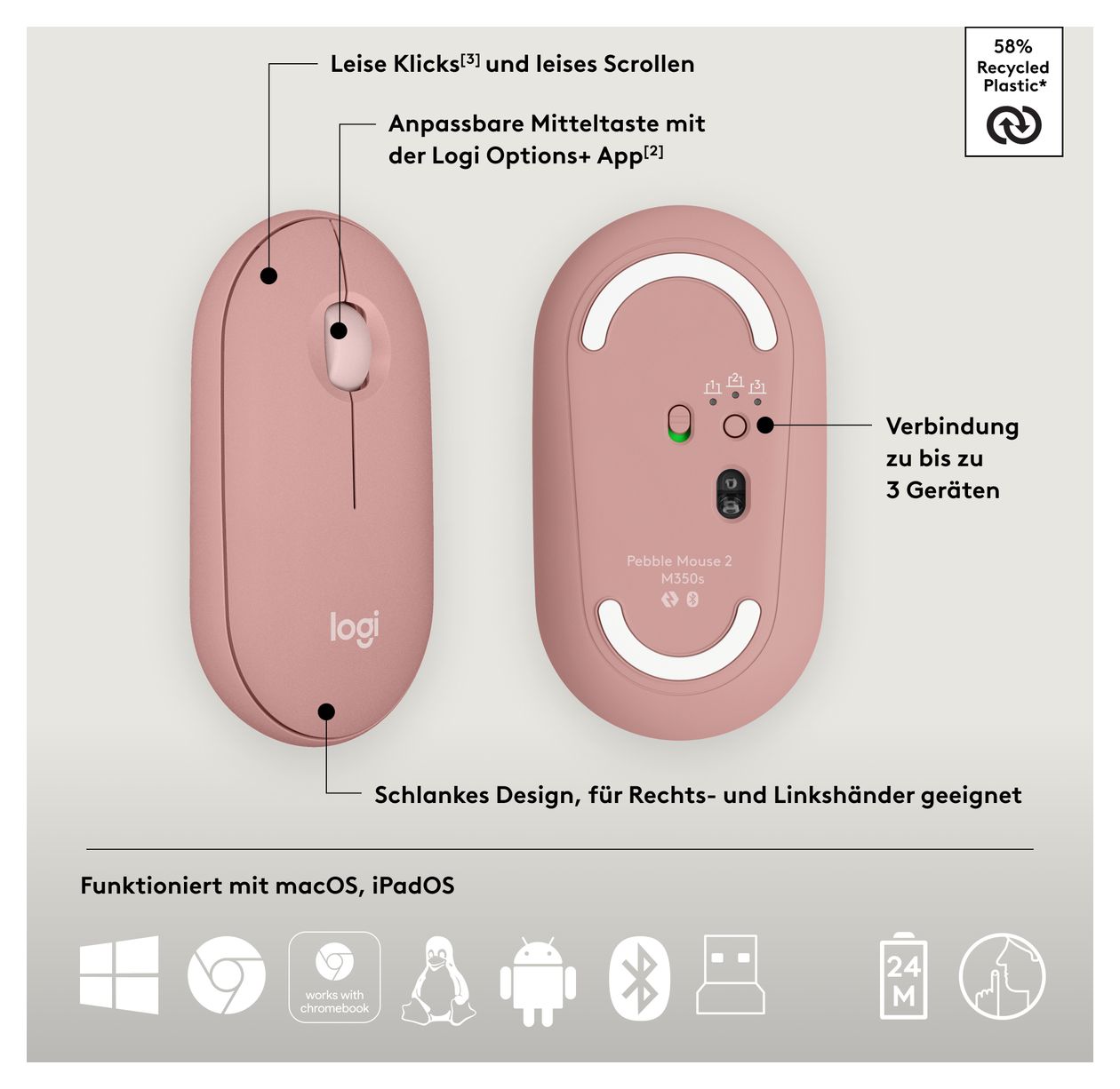 Pebble 2 M350s 4000 DPI Reisen Maus Optisch  (Pink) 