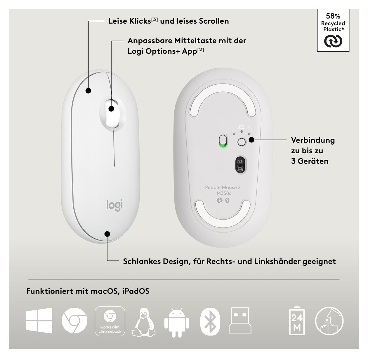 Pebble 2 M350s 4000 DPI Reisen Maus Optisch  (Weiß) 