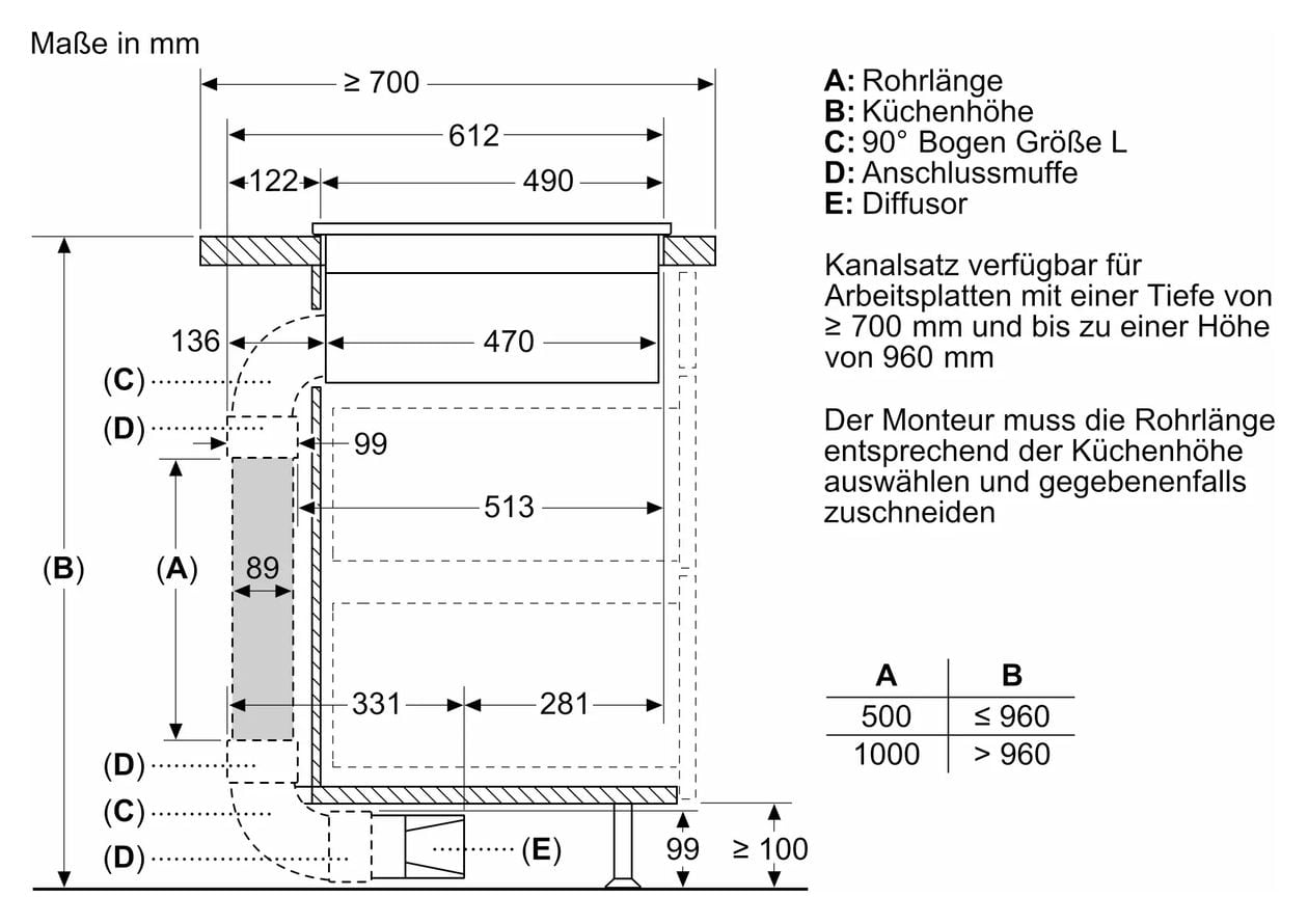 iQ300 ED81ABS16E autarkes 80 cm Induktionskochfeld 4 Kochzonen mit integriertem Dunstabzug 