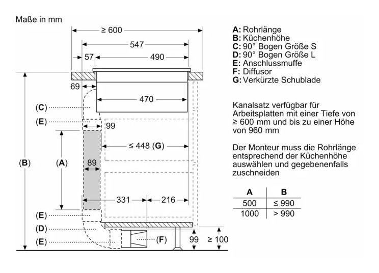 iQ700 EX87BNGA6 (EX87BNX68E + HZ9VDSB4) autarkes 80 cm Induktionskochfeld 4 Kochzonen mit integriertem Dunstabzug 
