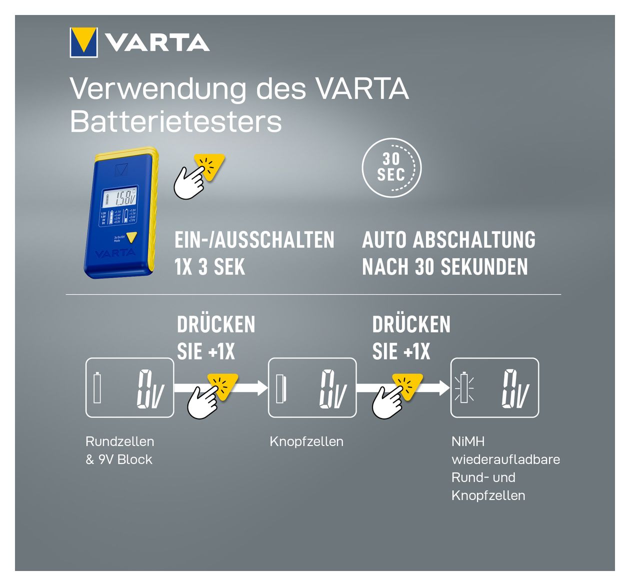 Batterietester LCD Digital für Batterien, Akkus und Knopfzellen, Testgerät für alle wichtigen Batteriegrößen (AA, AAA, C, D, 9V) inkl. 2x V13GA (LR44) 