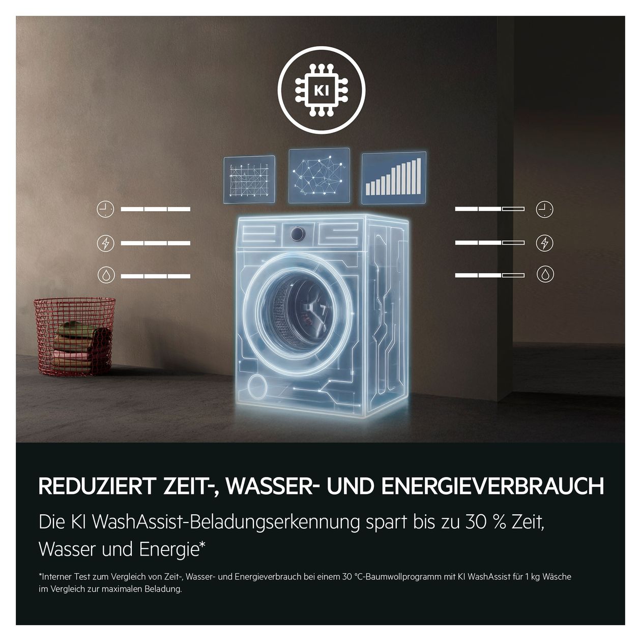 Serie 6000 LR6FL143EX 10 kg Frontlader Waschmaschine 1400 U/min aquaStop Funktion 