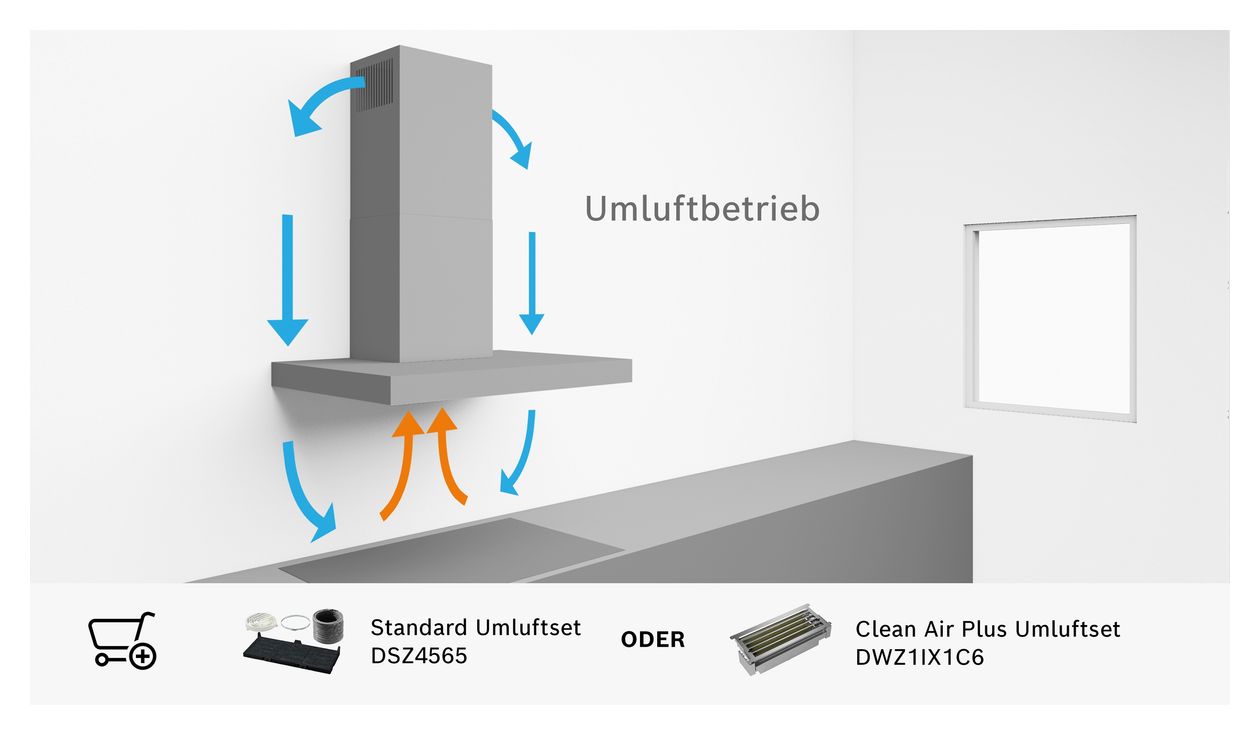 Serie 4 DFR097A52 Umluft Dunstabzugshaube/Esse Wand 90 cm (Metallisch) 