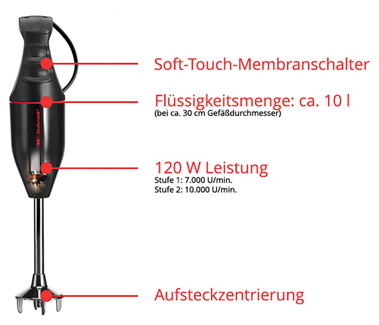 M100D Black Design Zauberstab Stabmixer 120 W 2 Stufen  (Schwarz) 