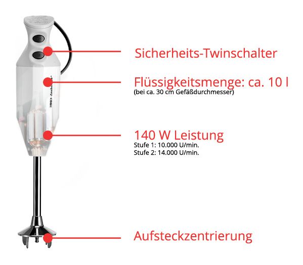 M122 de Luxe Zauberstab Stabmixer 140 W 2 Stufen  (Weiß) 