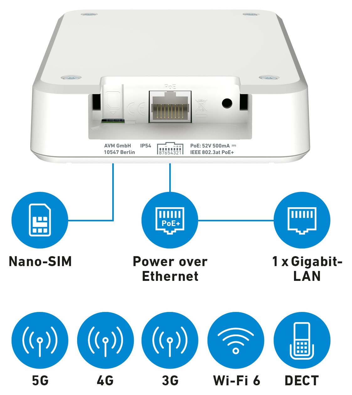FRITZ!Box 6860 5G Router 