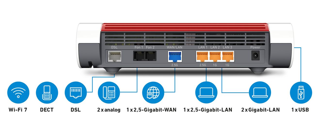 FRITZ!Box 7682 WiFi 7 Router Dual-Band (2,4 GHz/5 GHz) 1200 Mbit/s 