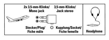 00122383 Adapter 2x 3,5-mm-Klinken-St. Mono - 3,5-mm-Klinken-Kuppl. Stereo 