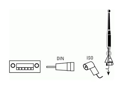 Hama Antenna Adapter Plug DIN - Socket ISO von expert Technomarkt