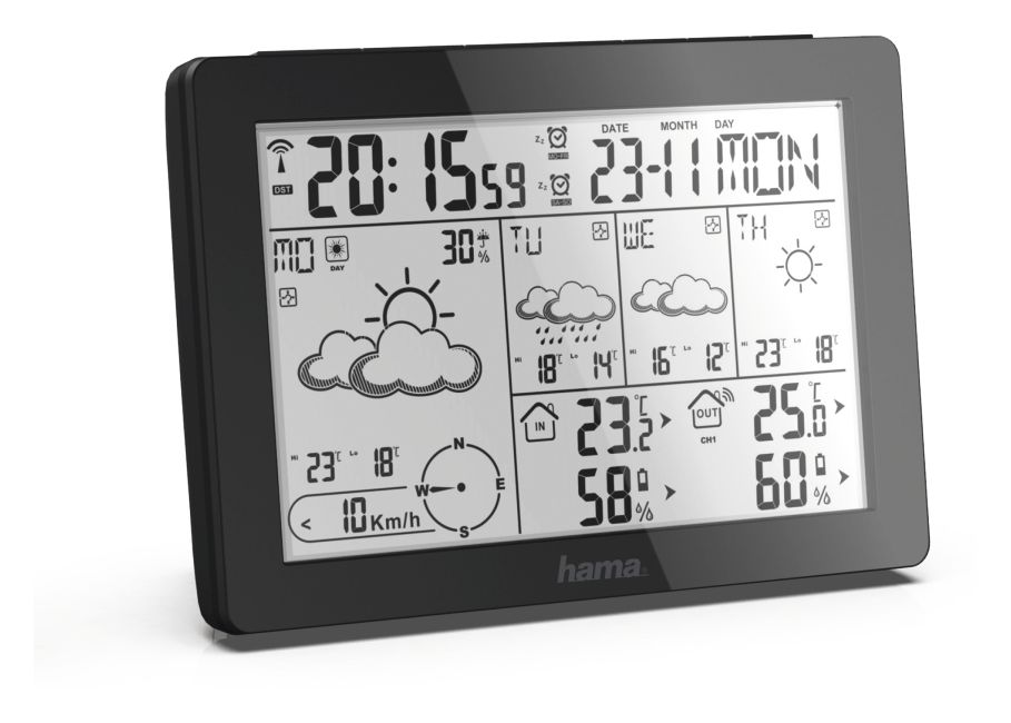 Meteotime 
