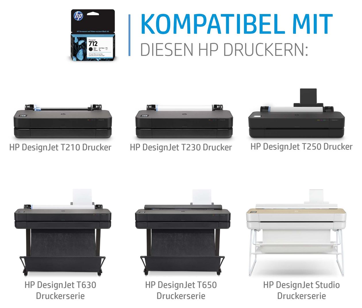 Nr.712 Druckerpatronen Gelb 