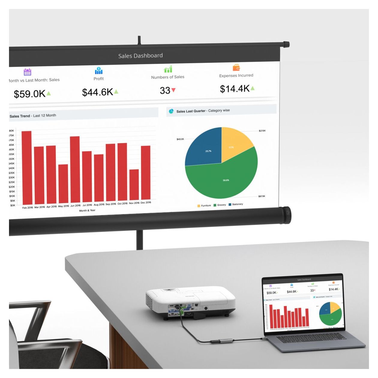 Connect USB C auf HDMI - USB-C auf HDMI Adapter 