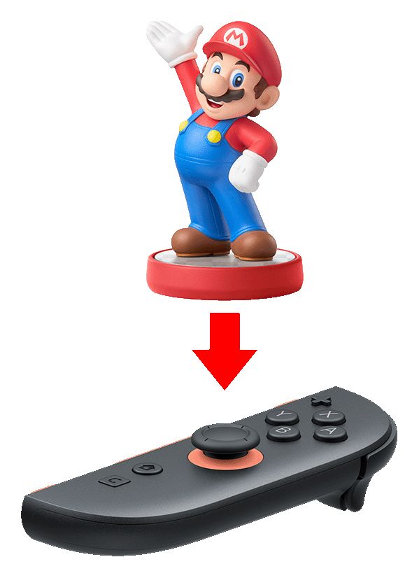 Joy-Con 2 (R) Analog / Digital Joystick für Nintendo Switch 2  (Schwarz, Rot) 