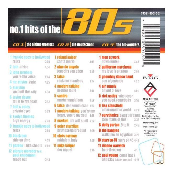 No.1 Hit-Box Of The 80's 