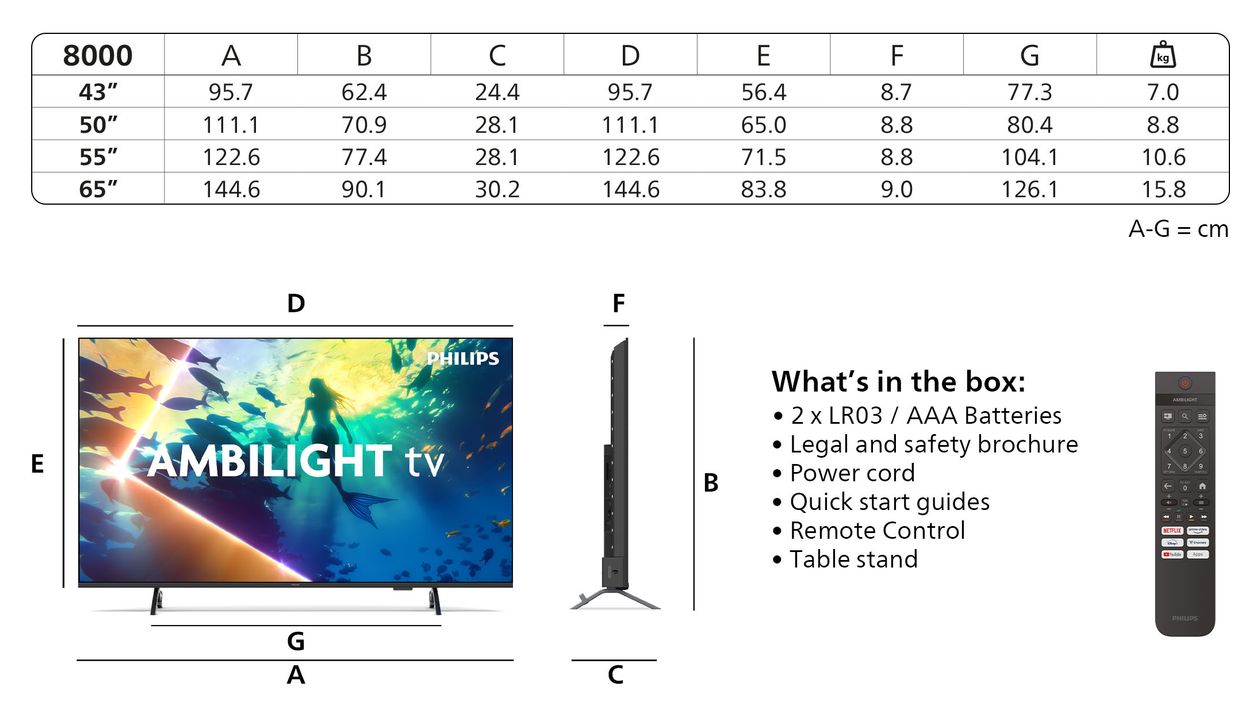 65PUS8500/12 QLED 165,1 cm (65 Zoll) Fernseher 4K Ultra HD IntelliSound VESA 400 x 300 mm 