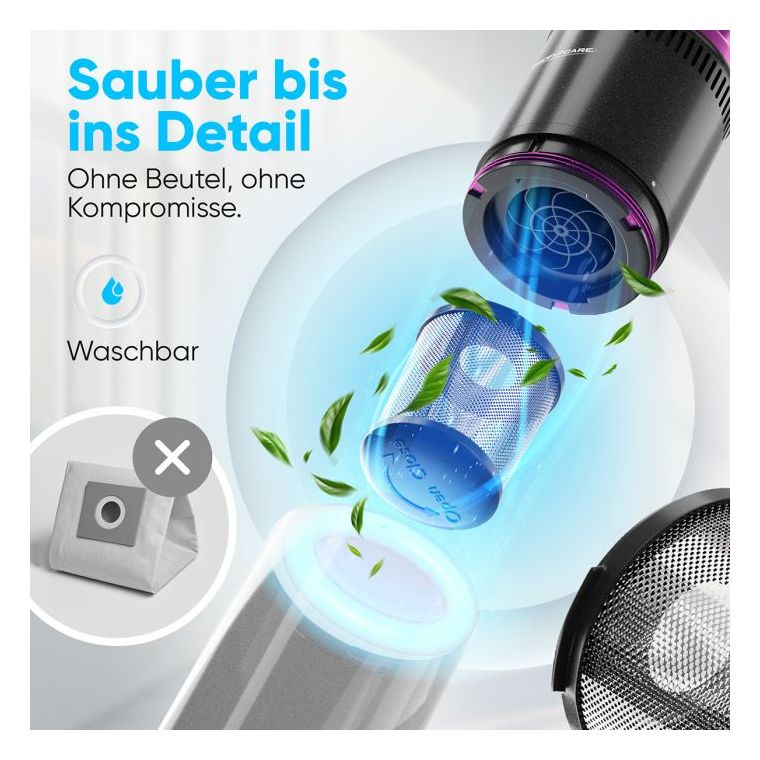 PC-AKS3137 Handstaubsauger Beutellos bis 20 min Laufzeit 7,4 V HEPA  (Anthrazit) 