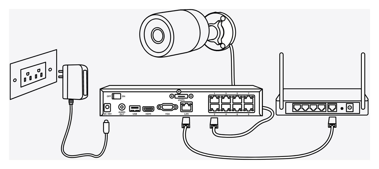 P324 2880 x 1616 Pixel IP-Sicherheitskamera IP67 Innen & Außen Nachtsicht  (Weiß) 