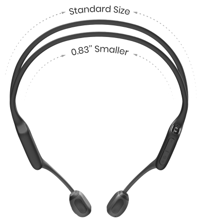 OpenRun Pro In-Ear Bluetooth Kopfhörer kabellos IP55 (Schwarz) 
