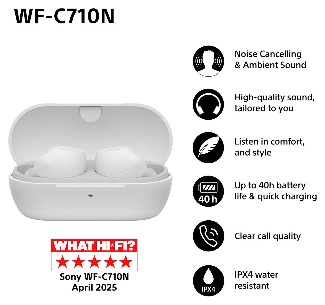 WF-C710NW LinkBuds Clip In-Ear Bluetooth Kopfhörer Kabellos TWS IPX4 USB Typ-C  (Weiß) 