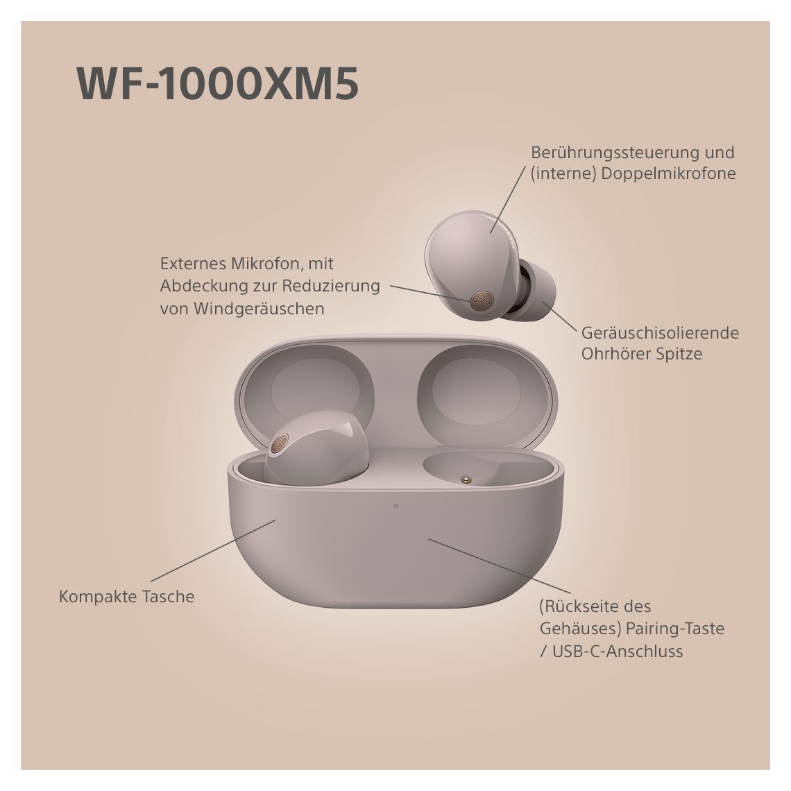 WF-1000XM5 In-Ear Bluetooth Kopfhörer kabellos IPX4  (Pink) 