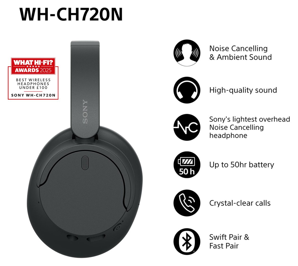 WH-CH720 Ohraufliegender Bluetooth Kopfhörer kabelgebunden&kabellos USB Typ-C  (Schwarz) 