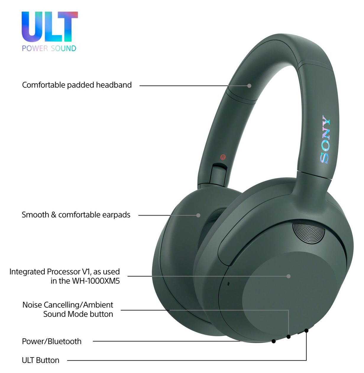 WH-ULT900NH Wear Over Ear Bluetooth Kopfhörer kabelgebunden&kabellos  (Grün) 