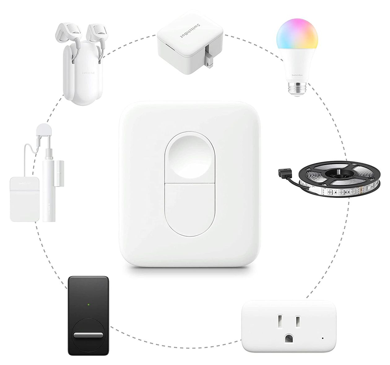 Remote Fernbedienung 