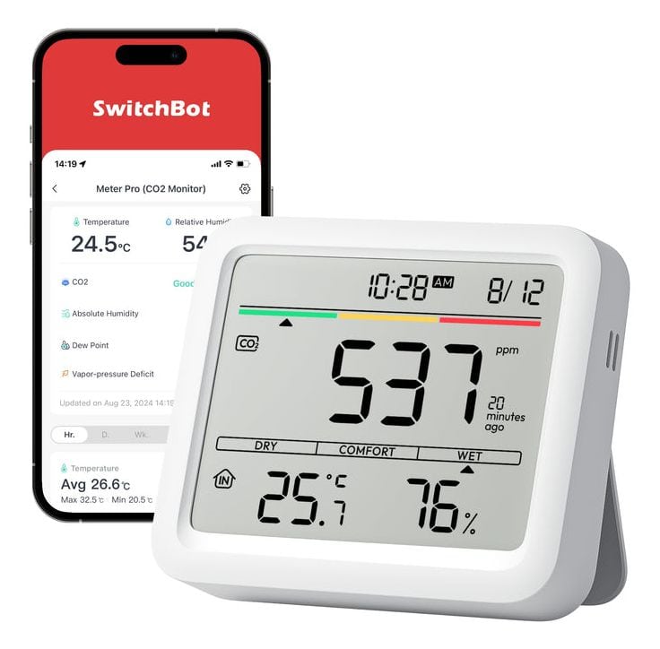 SwitchBot Meter Pro (CO2 Monitor) 