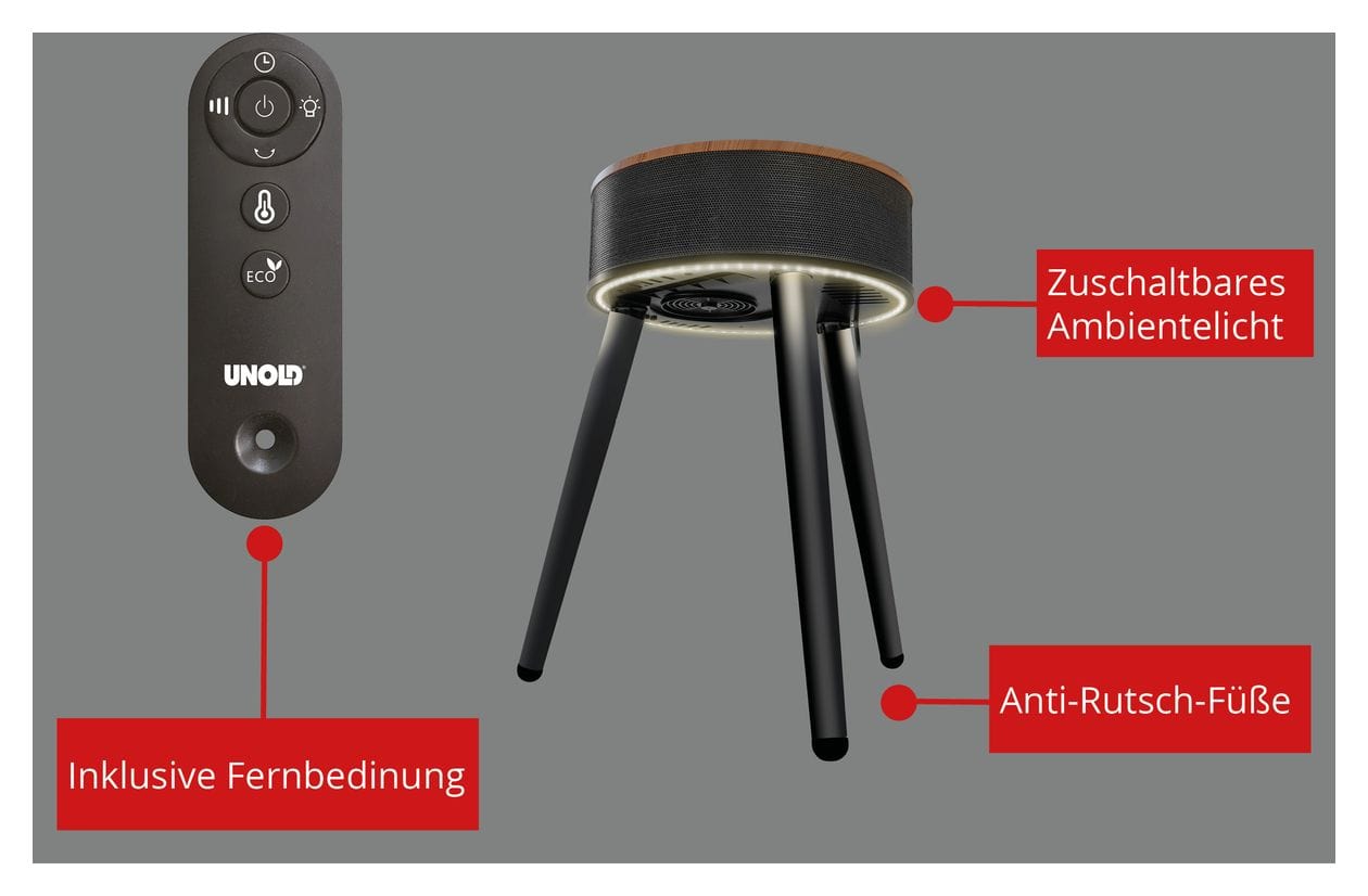 86545 Henry Heizlüfter 