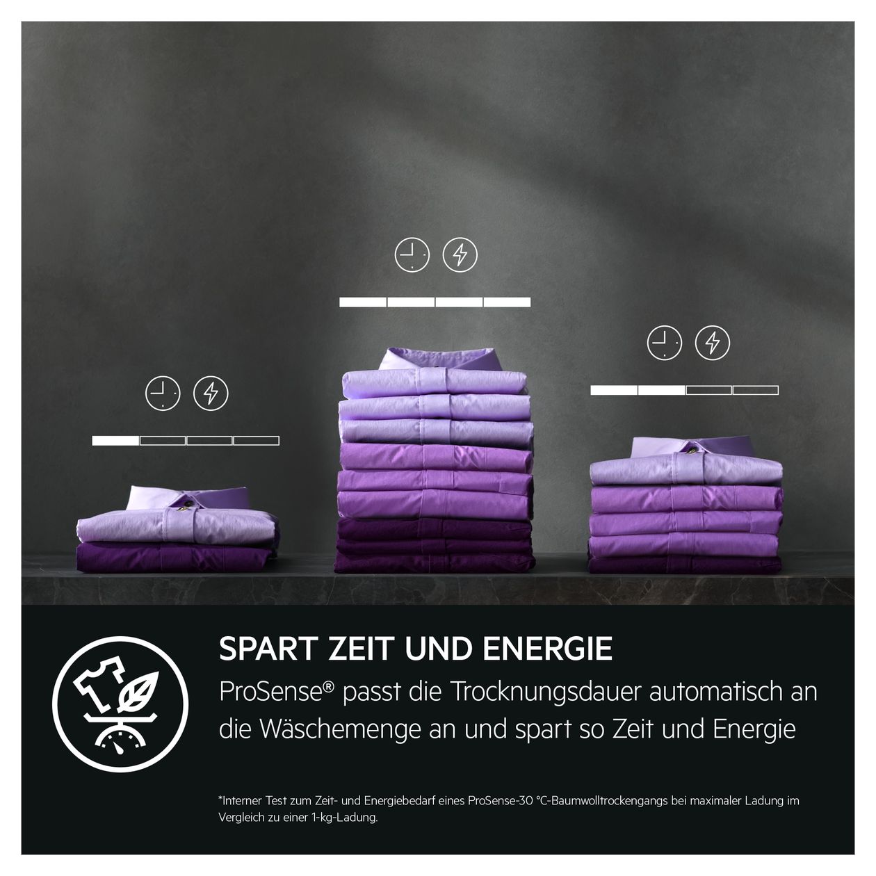 Serie 7000 TR7T50589 Wärmepumpen Trockner Frontlader 