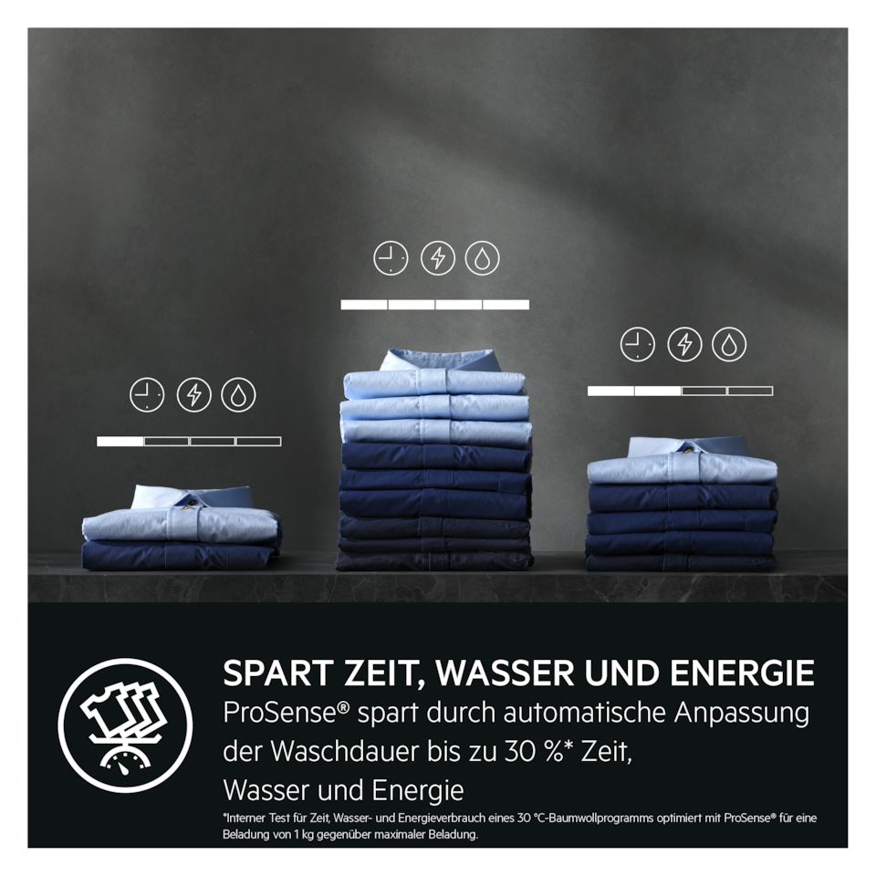 Serie 8000 LR8EG75489 8 kg Frontlader Waschmaschine 1400 U/min aquaStop Funktion 