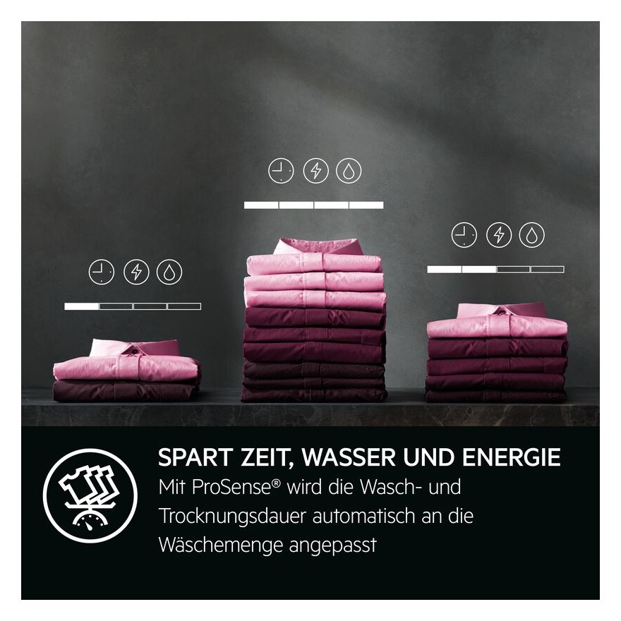 Serie 9000 LWR9W81609 10 kg 6 kg Wärmepumpen Waschtrockner 1600 U/min 