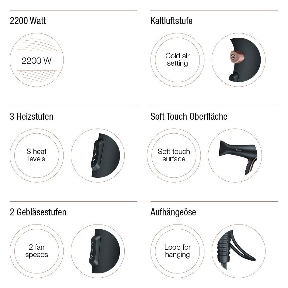 HC30 Haartrockner 2200 W  (Schwarz, Messing) 