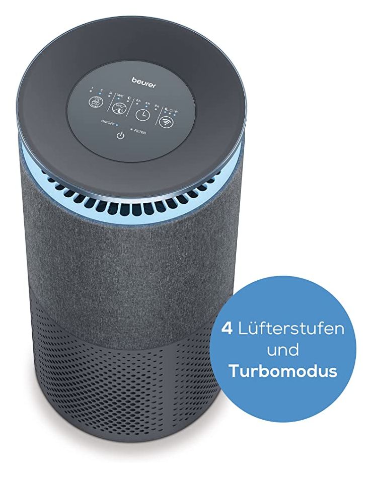 LR401 Luftreiniger  (Schwarz) 