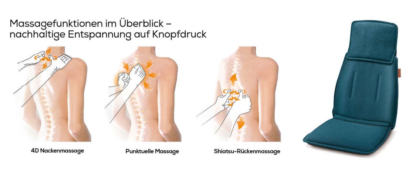 MG330 Shiatsu-Massagesitzauflage 